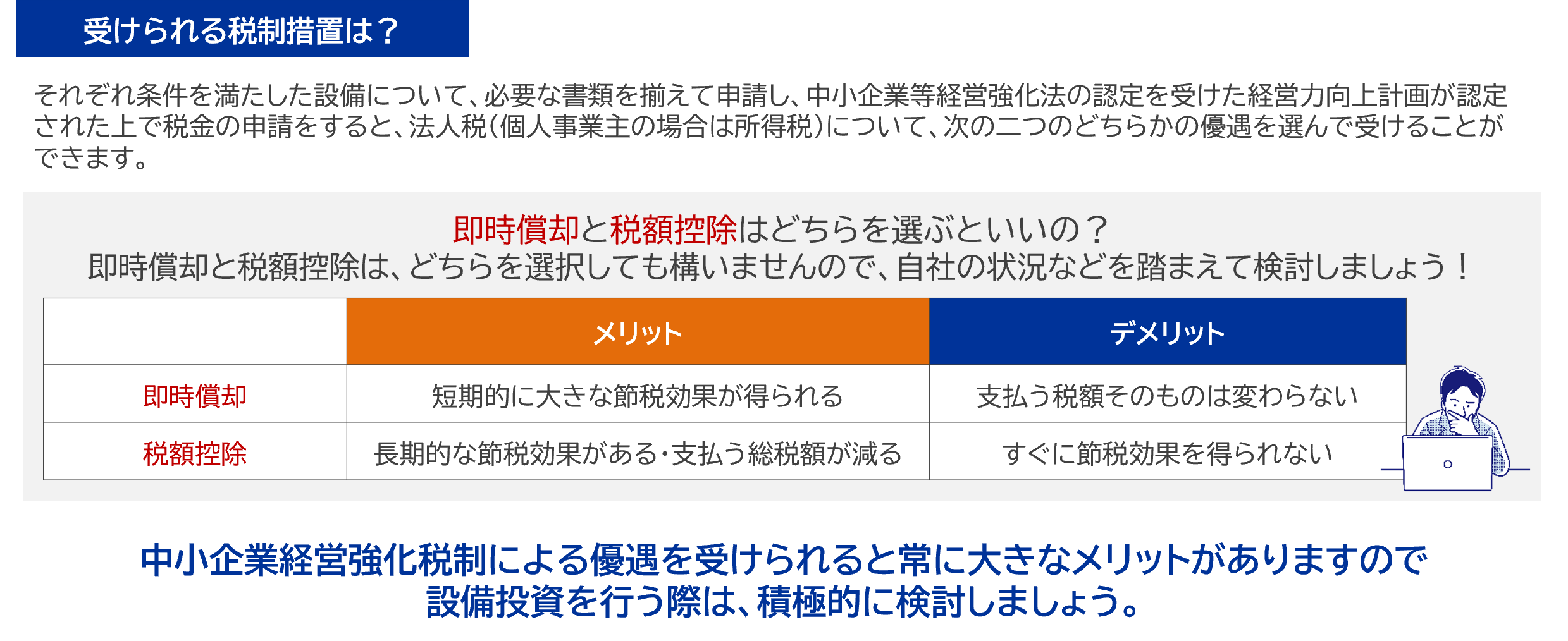 受けられる税制処置は？