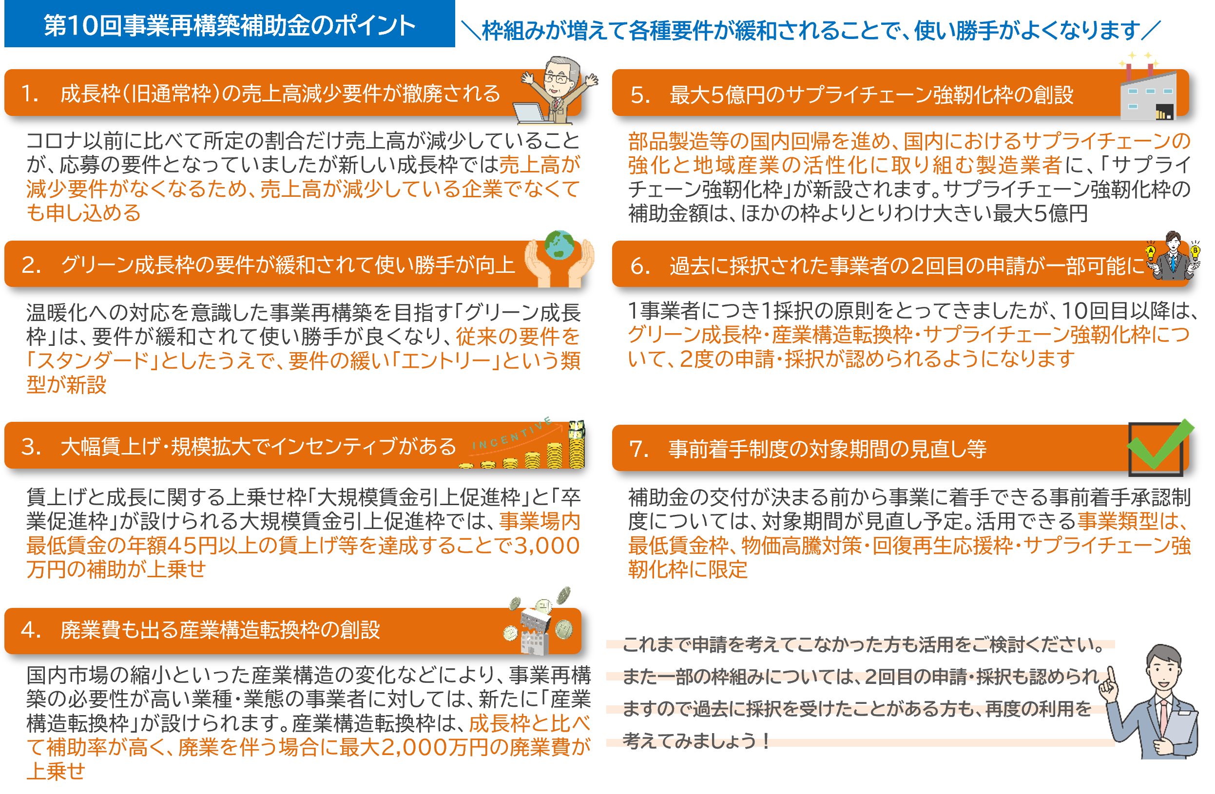 第10回事業再構築補助金のポイント
