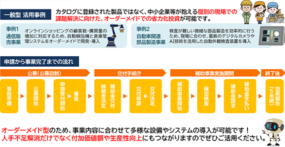 一般型活用事例