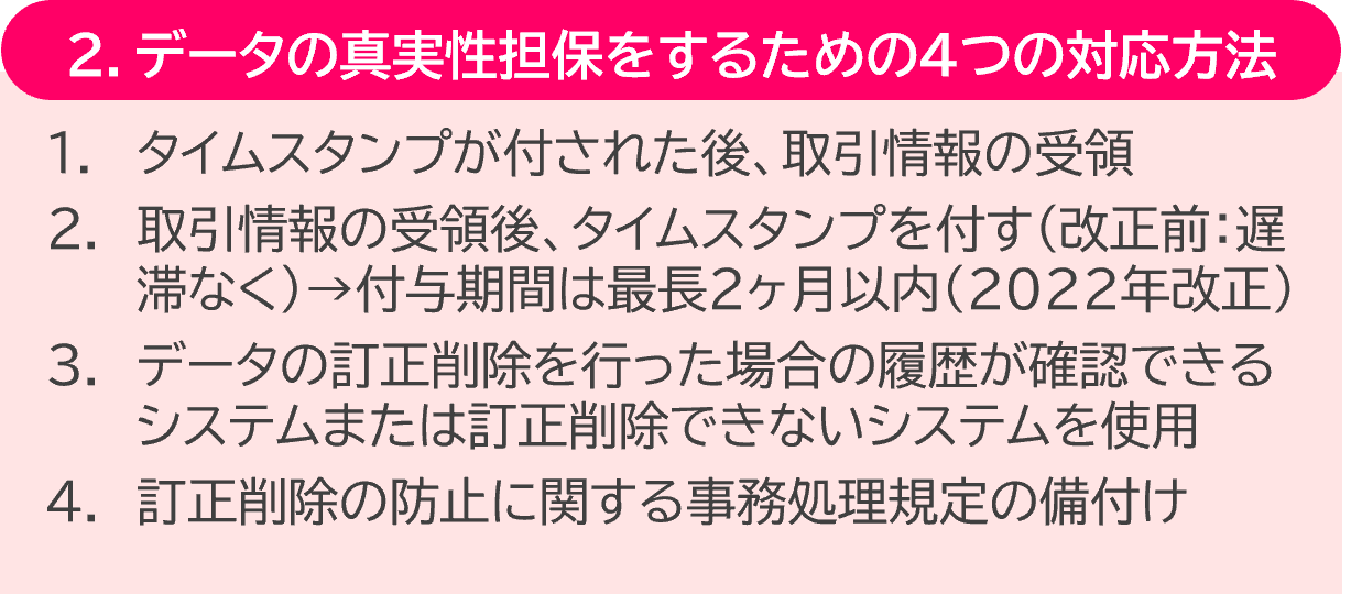 ２．データの真実性担保をするための4つの対応方法