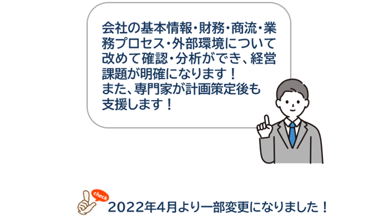 早期経営改善計画を作ると何ができるの？