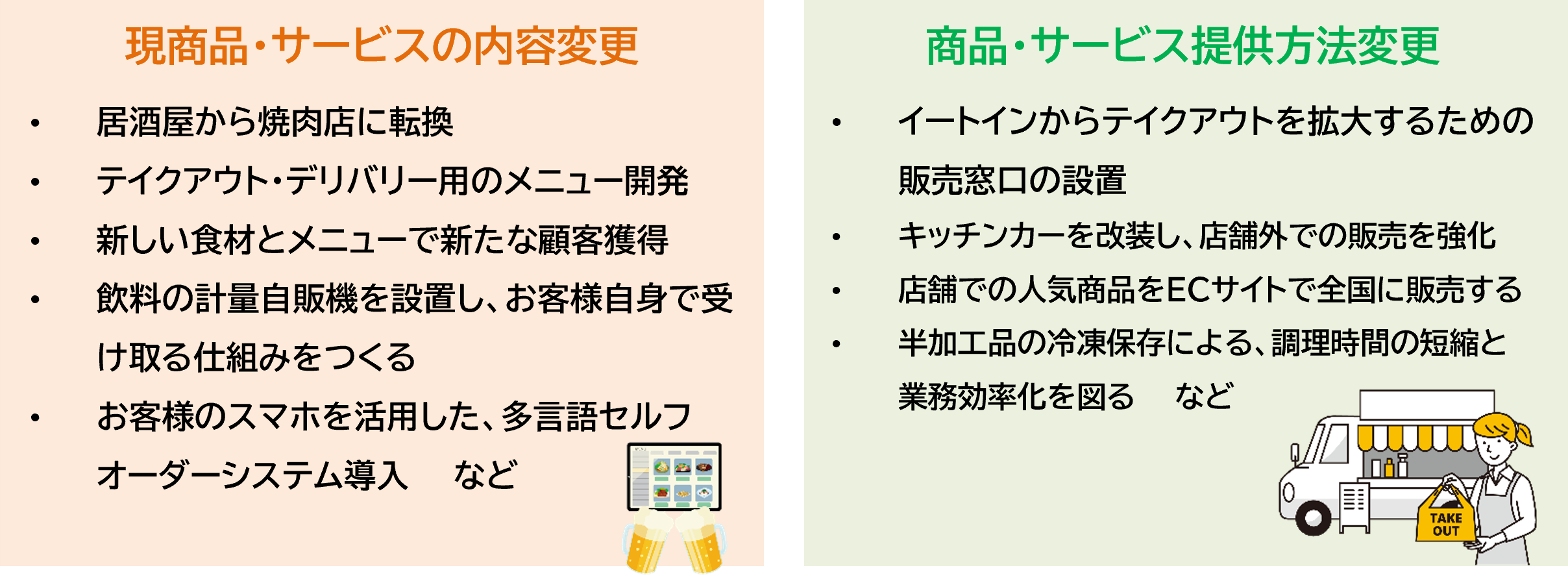 補助対象となる取り組み事例