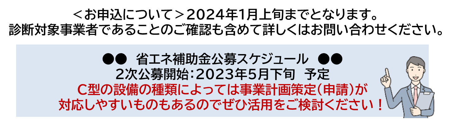 お申込について