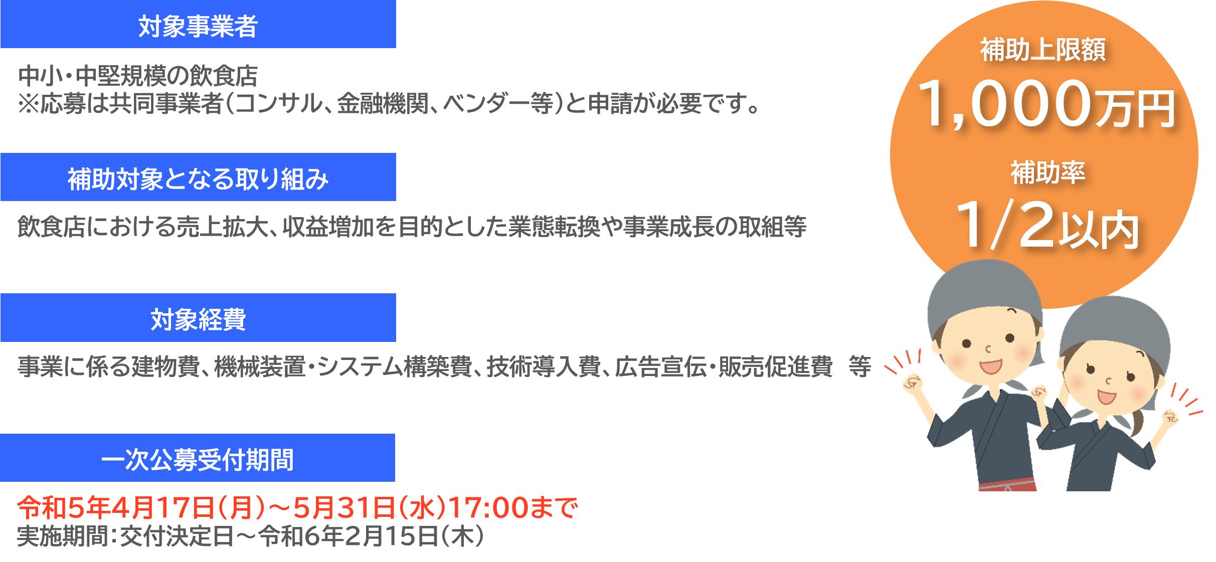 外食産業事業成長支援補助金