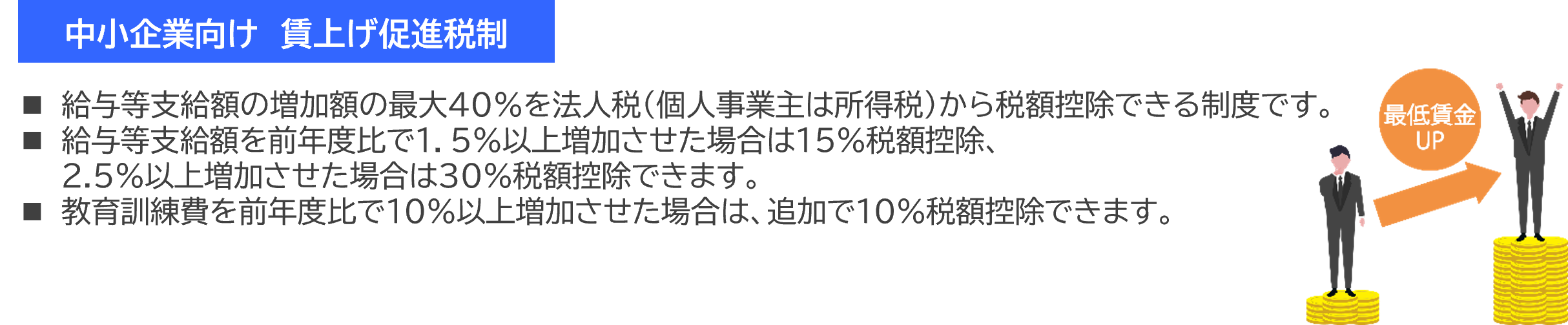 中小企業向け　賃上げ促進税制