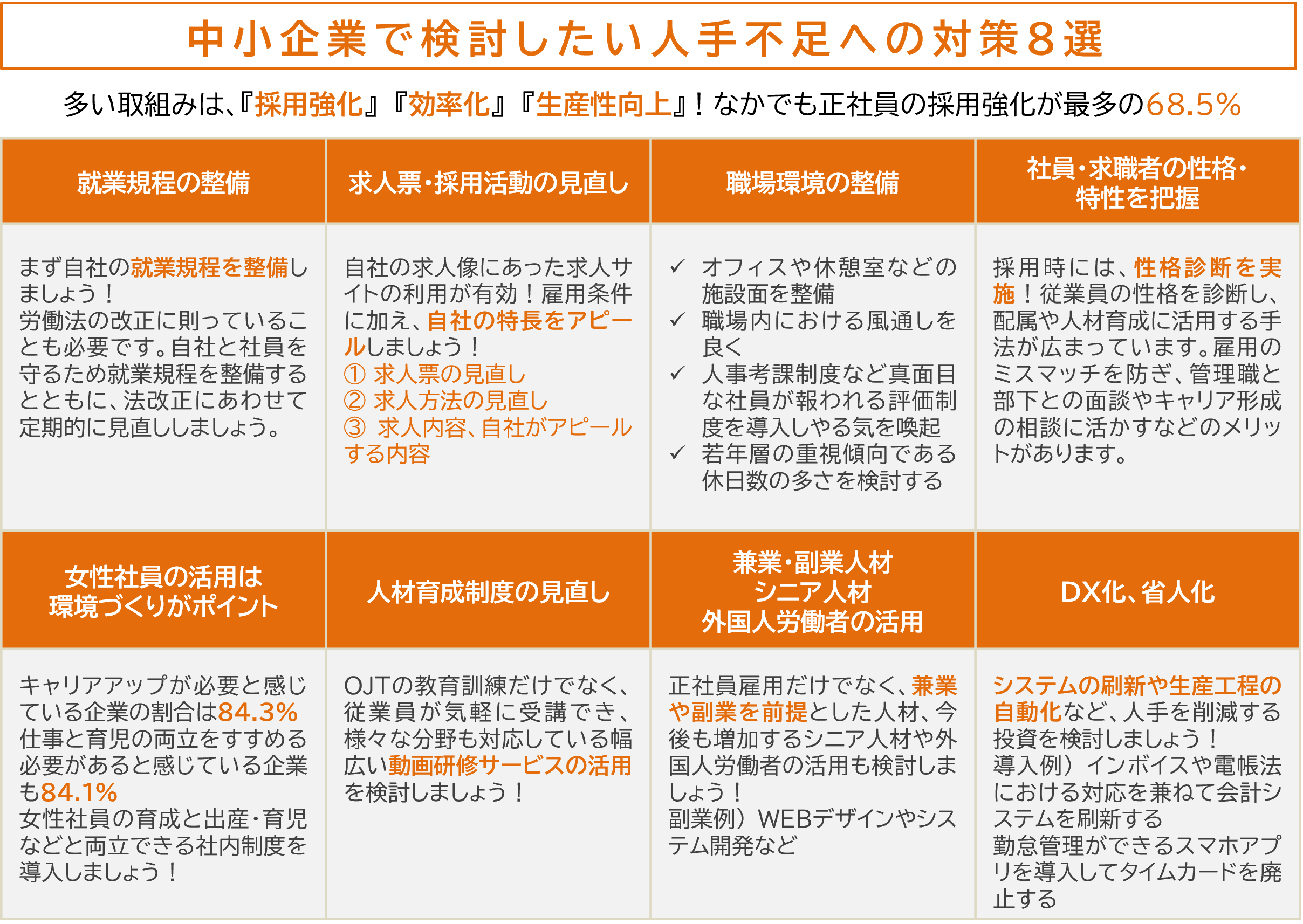 中小企業で検討したい人手不足への対策８選