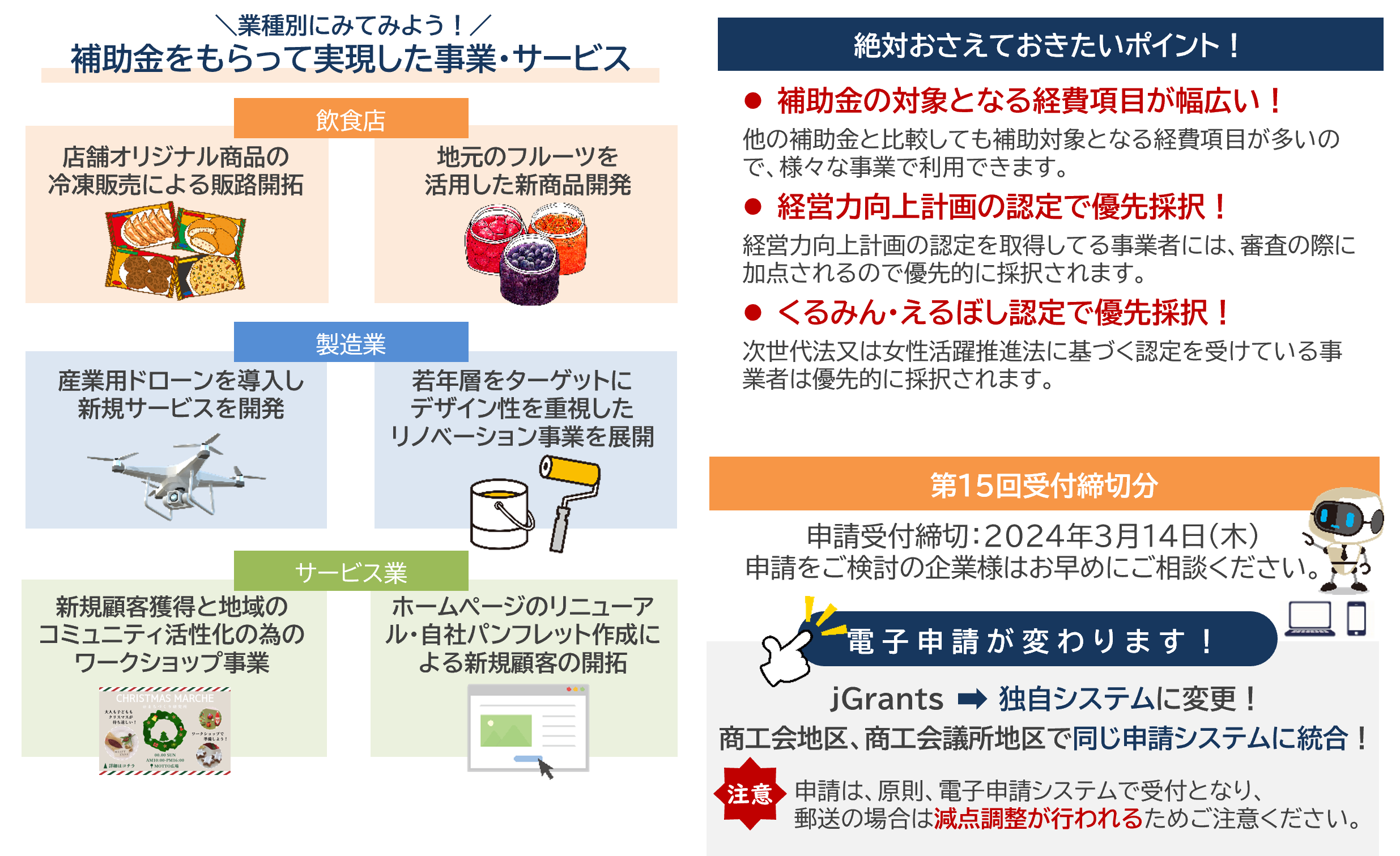 小規模事業者持続化補助金