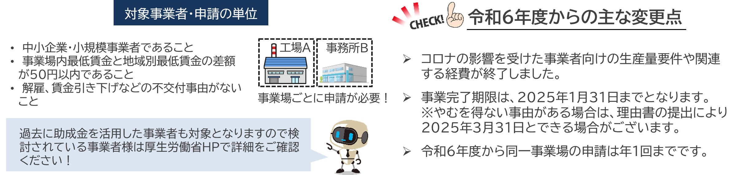 令和6年度からの主な変更点