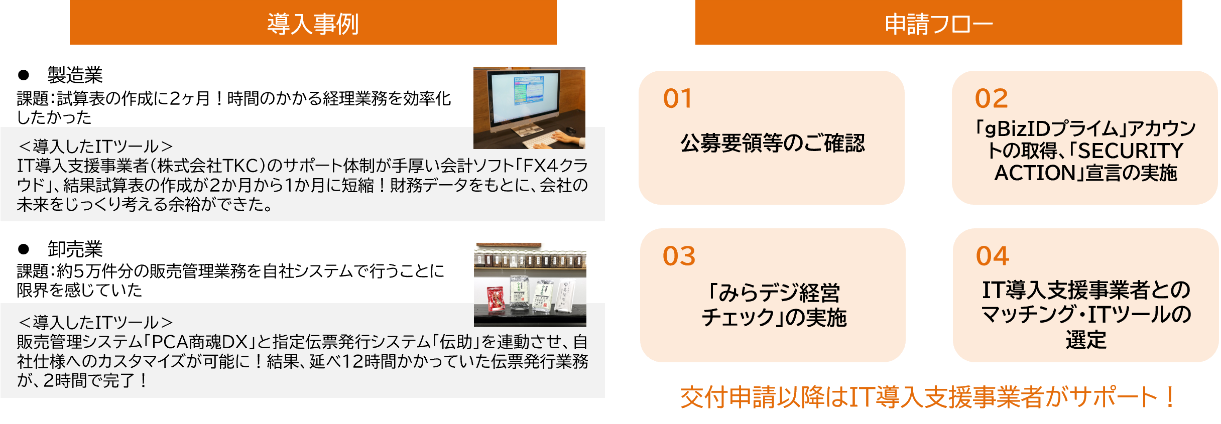 導入事例、申請フロー