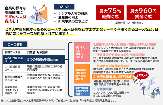 コース概要