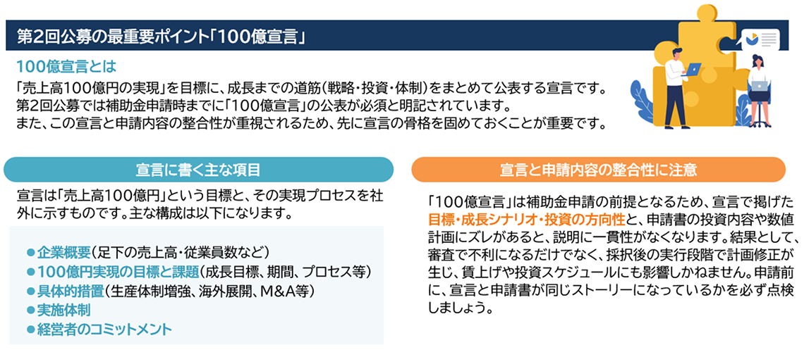 第2回公募の最重要ポイント「100億宣言」