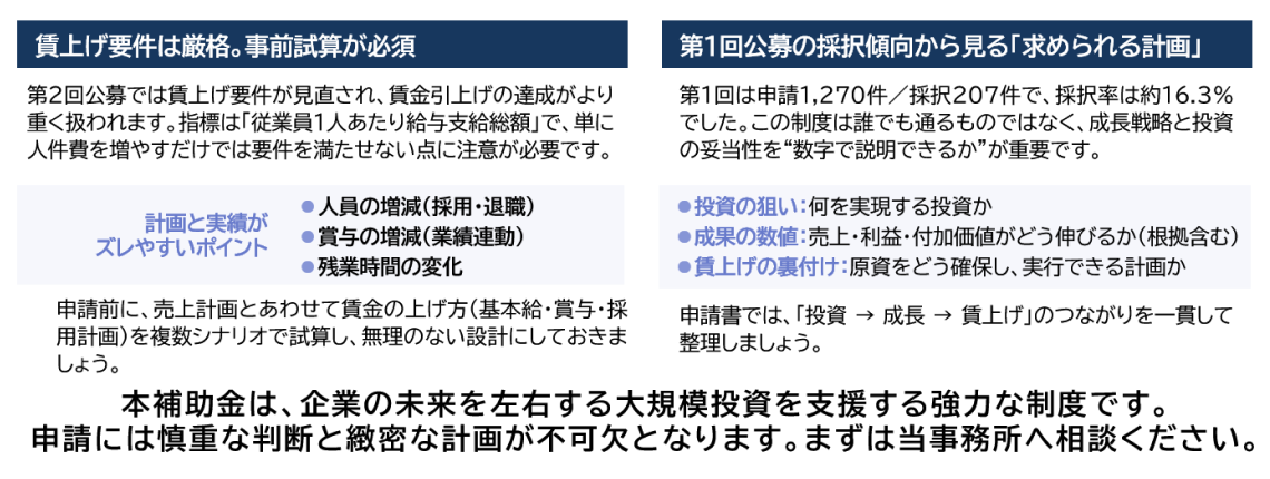 第1回公募の採択傾向から見る「求められる計画」